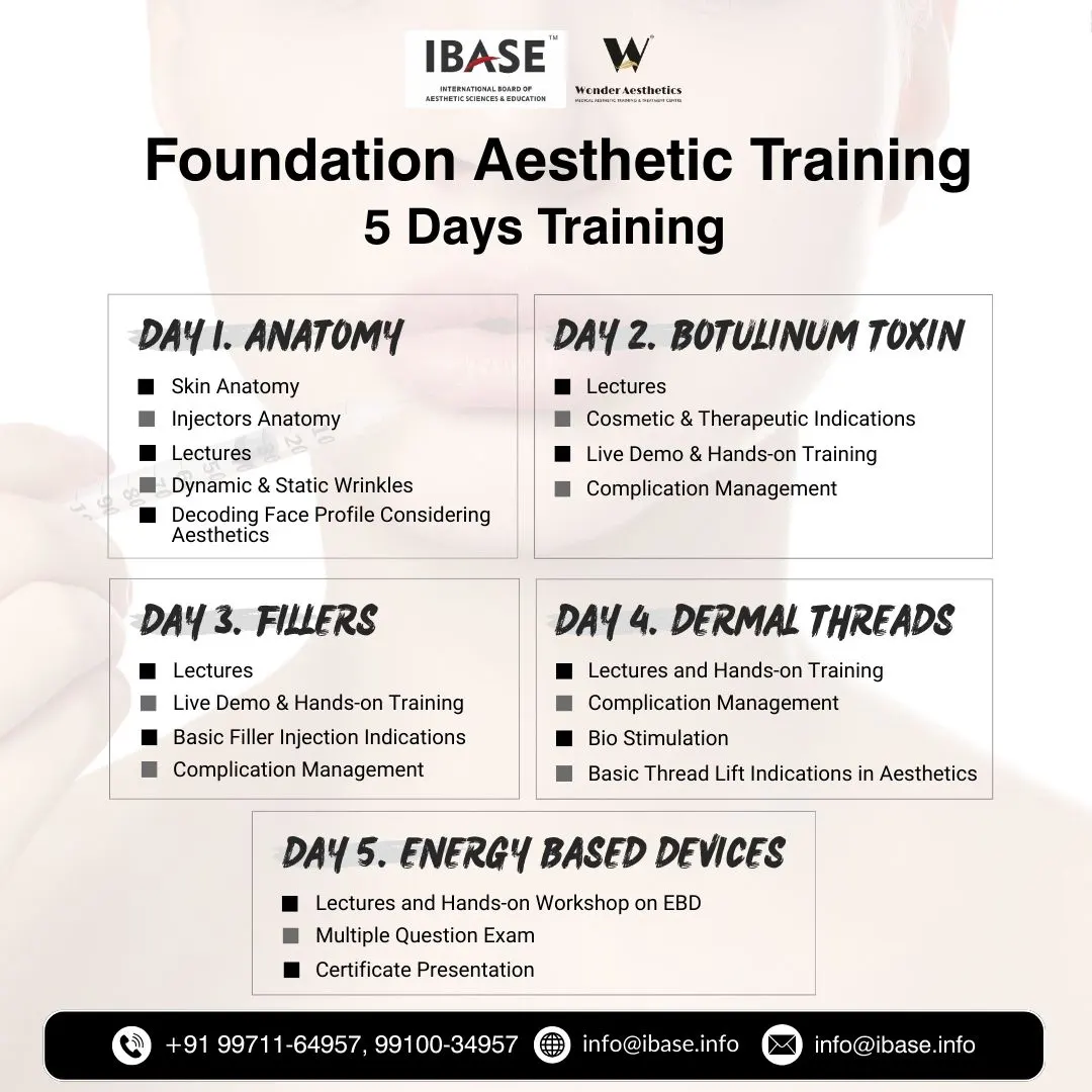 Aesthetic training programs in AL Karama, Dubai with hands-on clinical practice